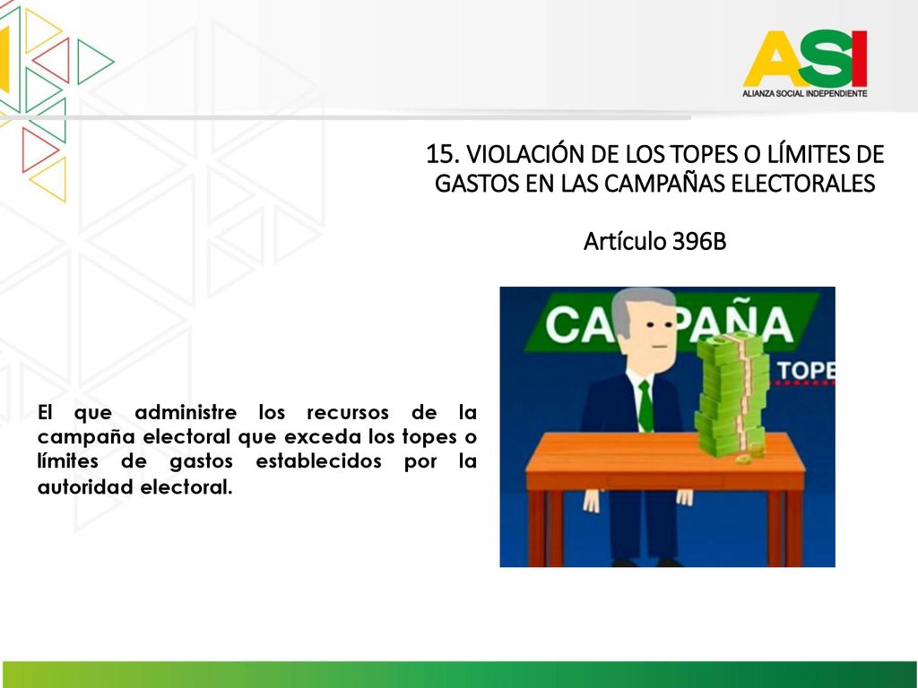 15. VIOLACIÓN DE LOS TOPES O LÍMITES DE GASTOS EN LAS CAMPAÑAS ELECTORALES
