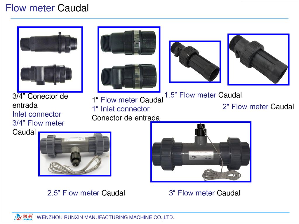 Flow meter Caudal 3/4″ Conector de entrada Inlet connector