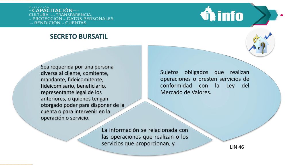 SECRETO BURSATIL Sujetos obligados que realizan operaciones o presten servicios de conformidad con la Ley del Mercado de Valores.