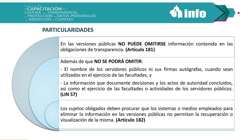 PARTICULARIDADES En las versiones públicas NO PUEDE OMITIRSE información contenida en las obligaciones de transparencia. (Artículo 181)