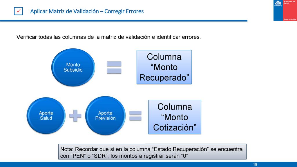 Aplicar Matriz de Validación – Corregir Errores