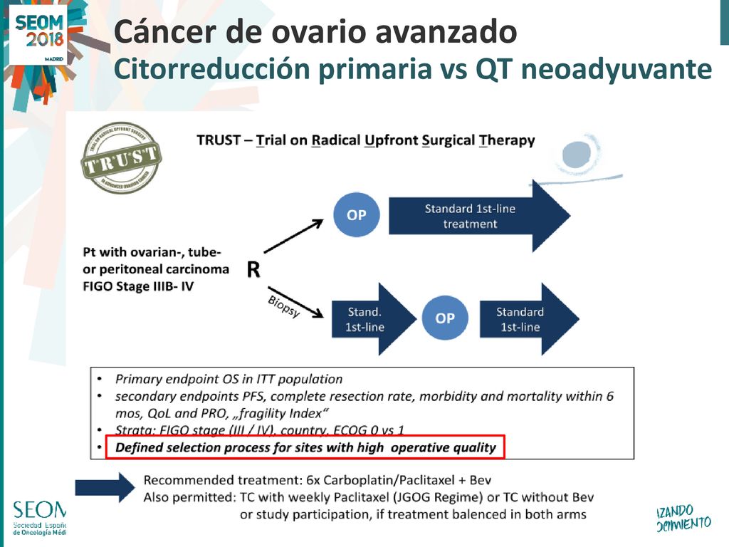 Cáncer de ovario avanzado Citorreducción primaria vs QT neoadyuvante