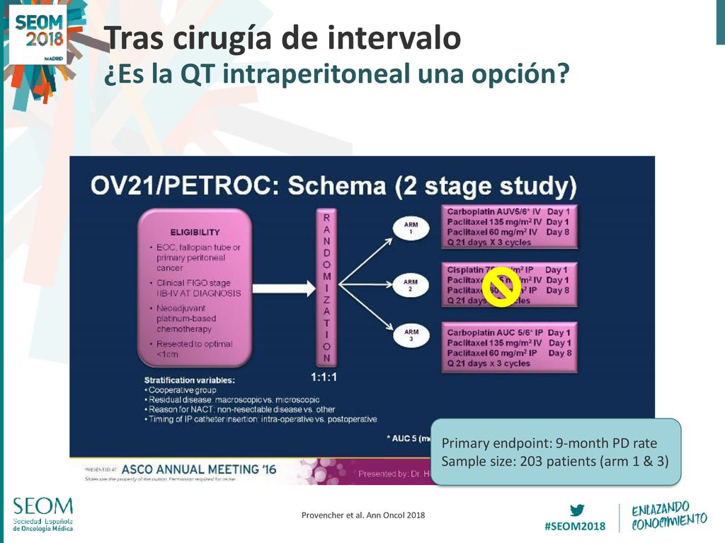 OV21/PETROC: Schema (2 stage study)
