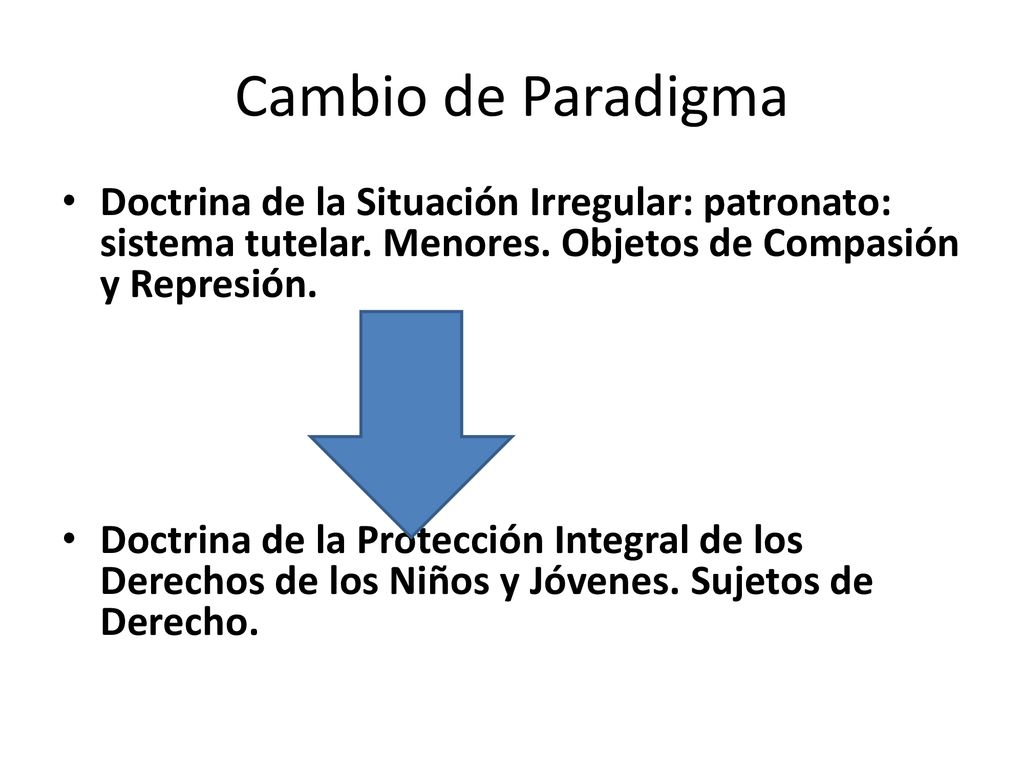 Cambio de Paradigma Doctrina de la Situación Irregular: patronato: sistema tutelar. Menores. Objetos de Compasión y Represión.