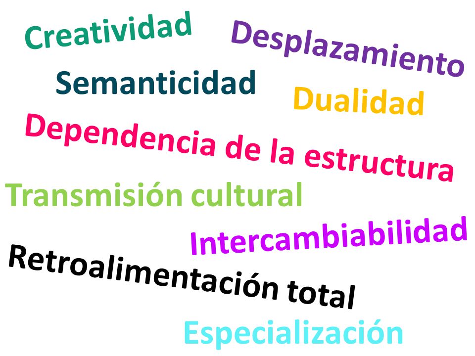 Creatividad Desplazamiento. Semanticidad. Dualidad. Dependencia de la estructura. Transmisión cultural.