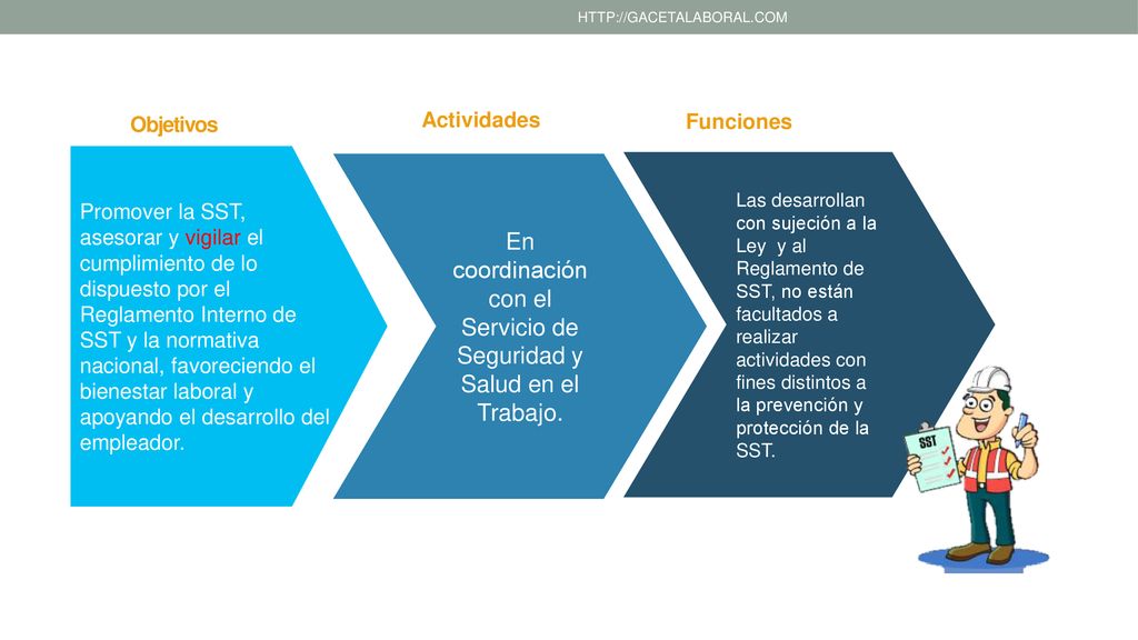 En coordinación con el Servicio de Seguridad y Salud en el Trabajo.