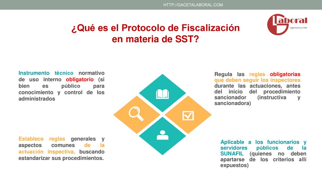 ¿Qué es el Protocolo de Fiscalización en materia de SST