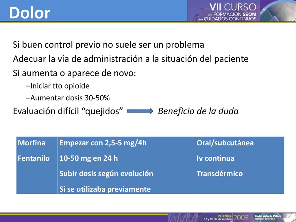 Dolor Si buen control previo no suele ser un problema