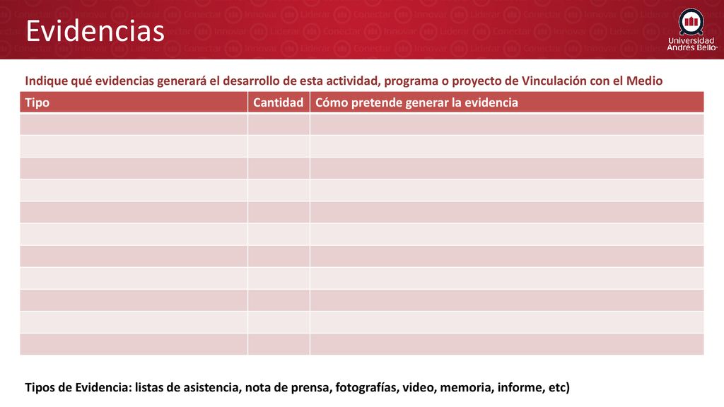 Evidencias Indique qué evidencias generará el desarrollo de esta actividad, programa o proyecto de Vinculación con el Medio.