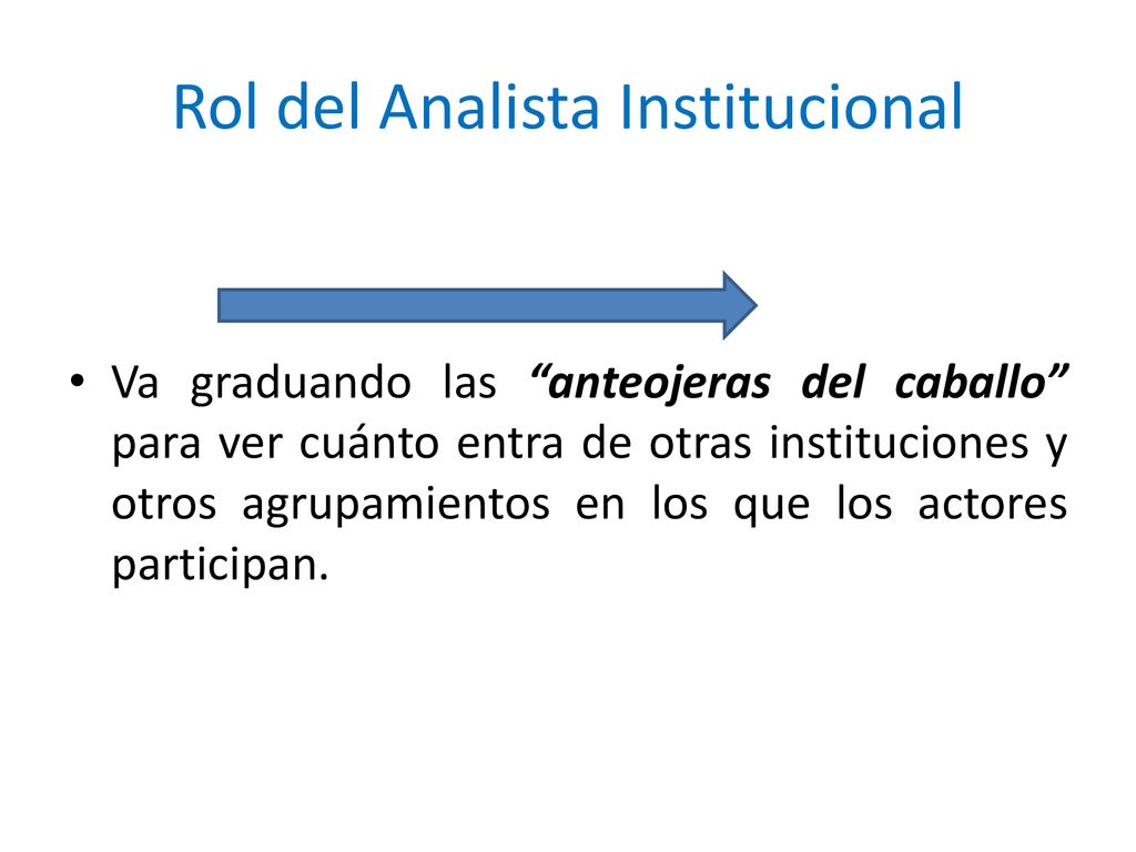 Rol del Analista Institucional