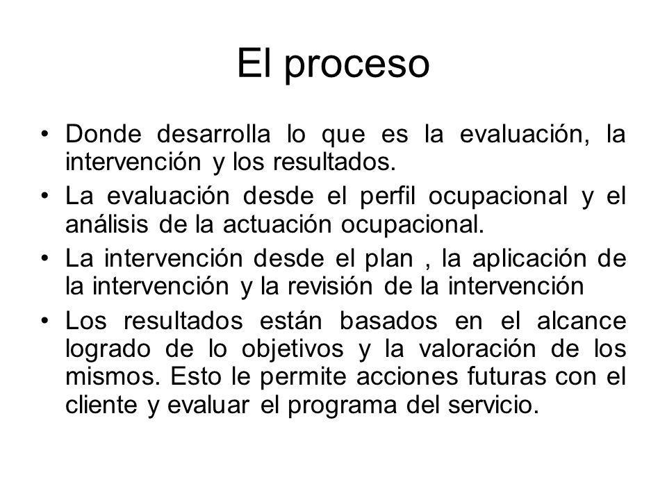 El proceso Donde desarrolla lo que es la evaluación, la intervención y los resultados.