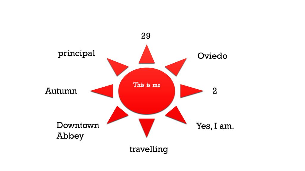 29 principal Oviedo This is me Autumn 2 Downtown Abbey Yes, I am. travelling