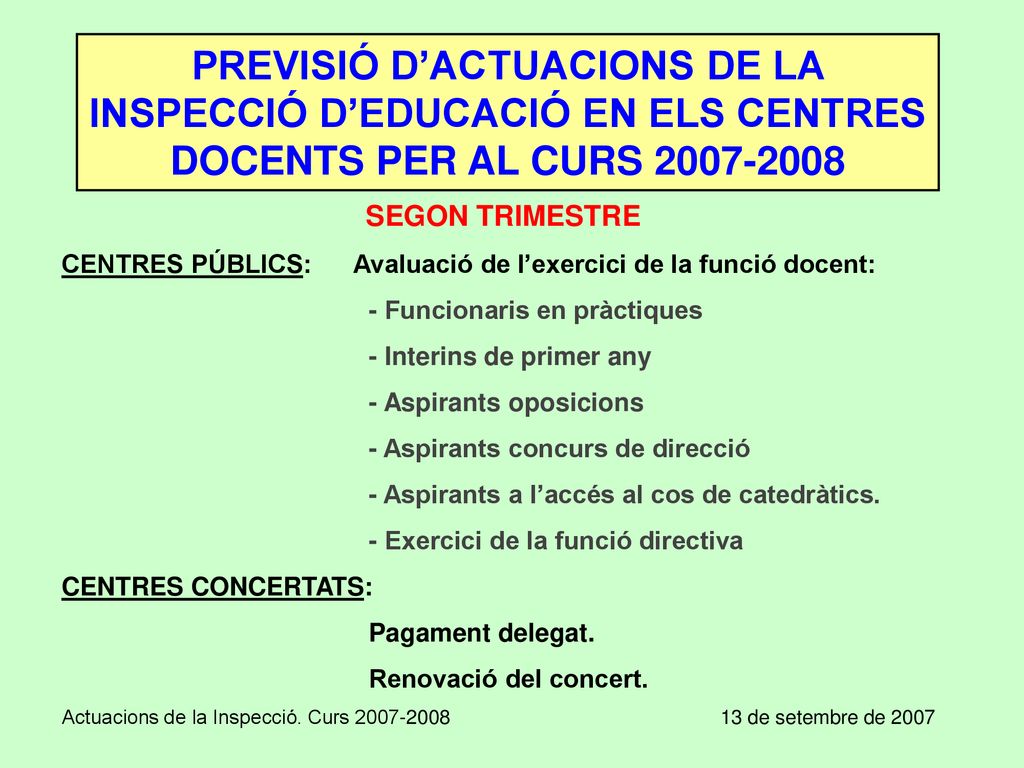 PREVISIÓ D’ACTUACIONS DE LA INSPECCIÓ D’EDUCACIÓ EN ELS CENTRES DOCENTS PER AL CURS