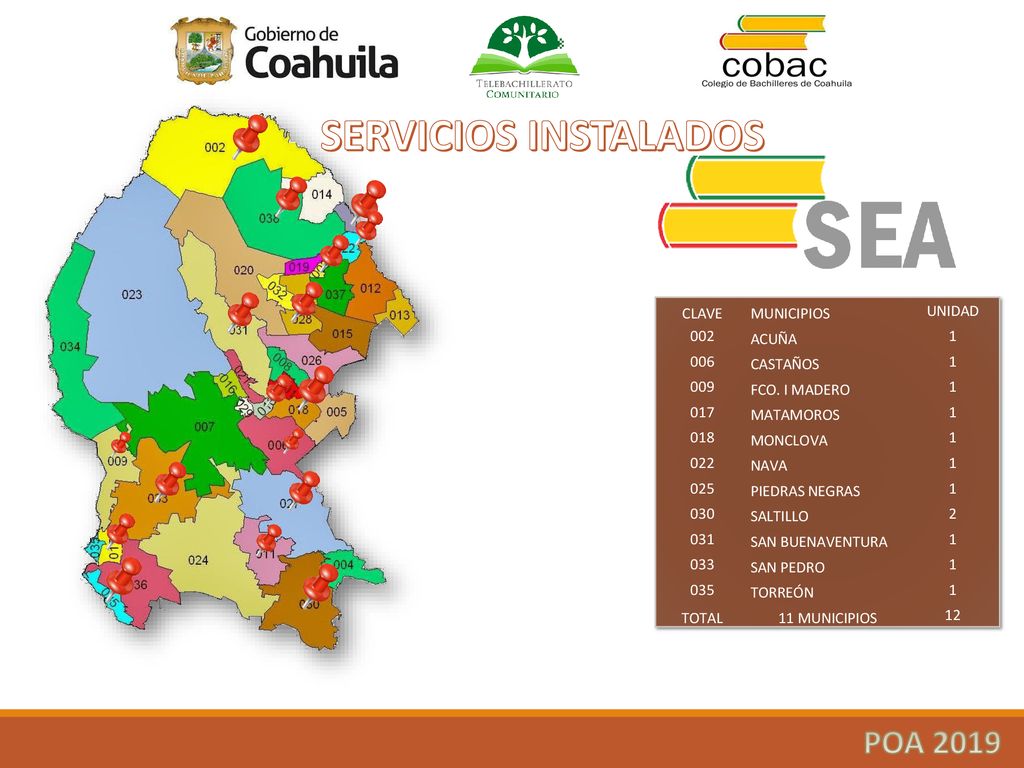 SERVICIOS INSTALADOS POA 2019 CLAVE MUNICIPIOS UNIDAD 002 ACUÑA 1 006