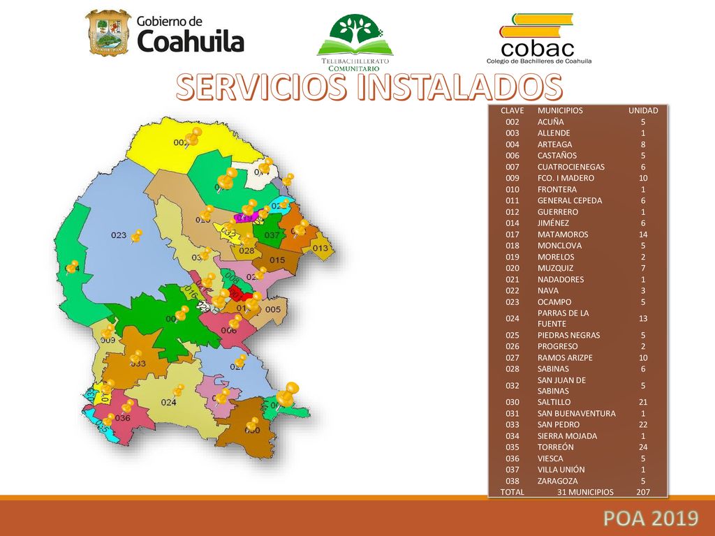 SERVICIOS INSTALADOS POA 2019 CLAVE MUNICIPIOS UNIDAD 002 ACUÑA 5 003