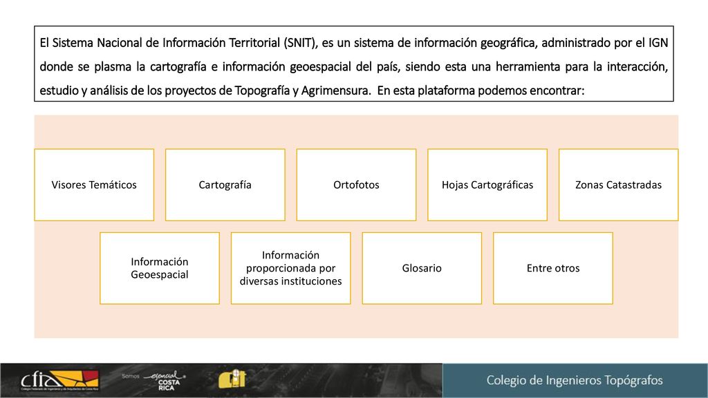 El Sistema Nacional de Información Territorial (SNIT), es un sistema de información geográfica, administrado por el IGN donde se plasma la cartografía e información geoespacial del país, siendo esta una herramienta para la interacción, estudio y análisis de los proyectos de Topografía y Agrimensura. En esta plataforma podemos encontrar: