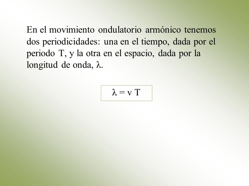 En el movimiento ondulatorio armónico tenemos dos periodicidades: una en el tiempo, dada por el periodo T, y la otra en el espacio, dada por la longitud de onda, λ.