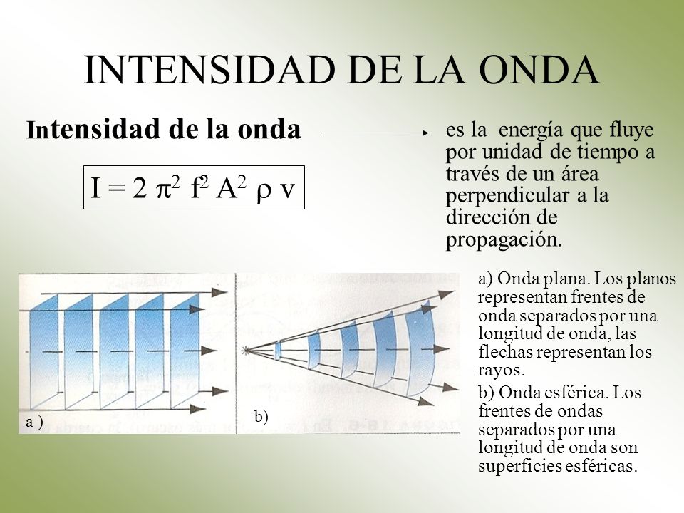 INTENSIDAD DE LA ONDA I = 2 2 f2 A2  v Intensidad de la onda
