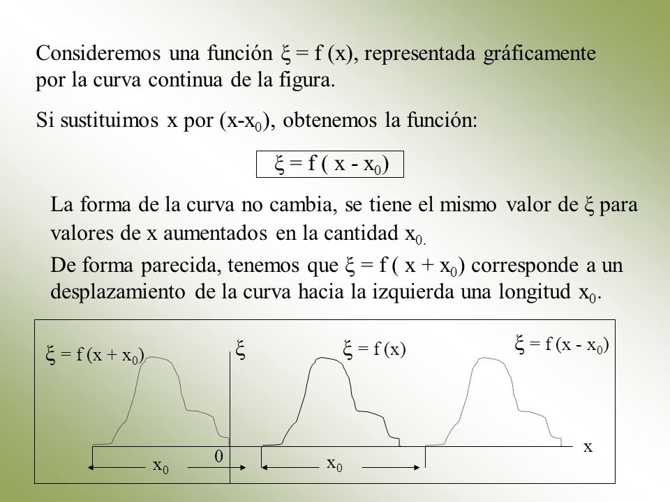 Consideremos una función ξ = f (x), representada gráficamente por la curva continua de la figura.