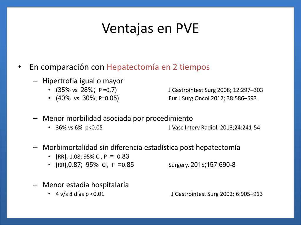 Ventajas en PVE En comparación con Hepatectomía en 2 tiempos