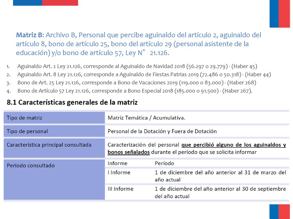 Matriz B: Archivo B, Personal que percibe aguinaldo del artículo 2, aguinaldo del artículo 8, bono de artículo 25, bono del artículo 29 (personal asistente de la educación) y/o bono de artículo 57, Ley N°