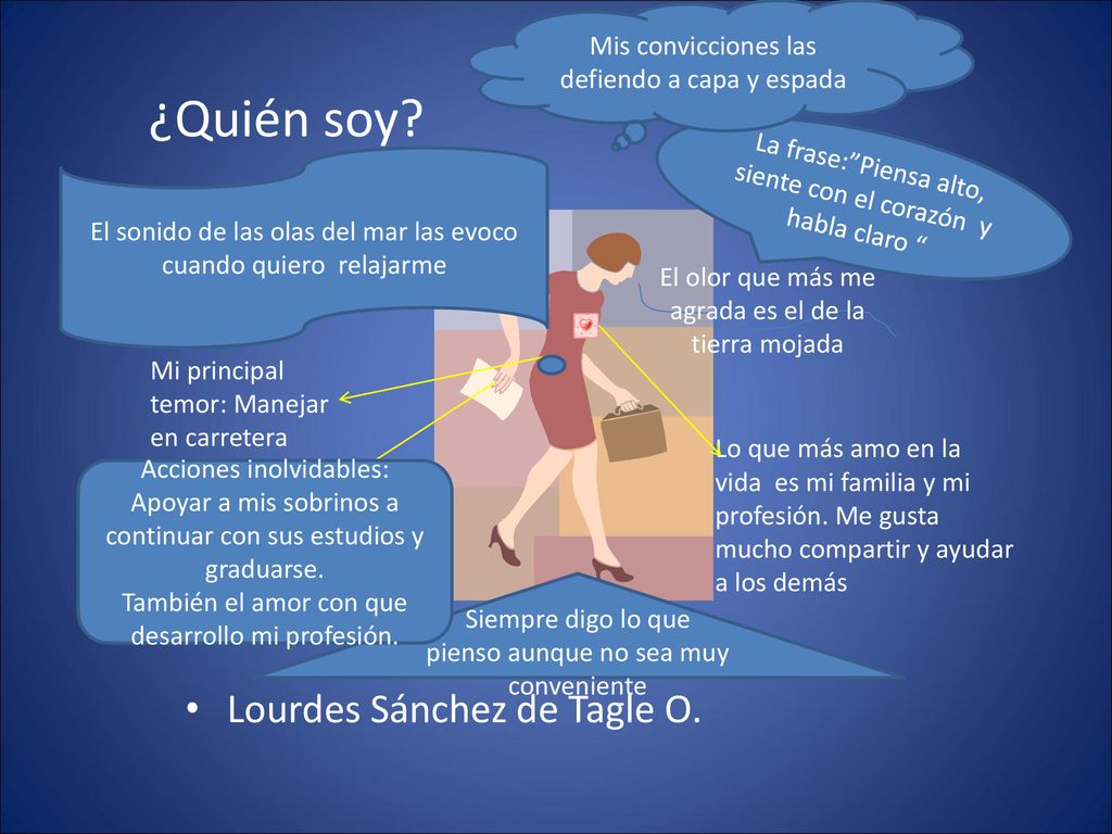 ¿Quién soy Lourdes Sánchez de Tagle O.