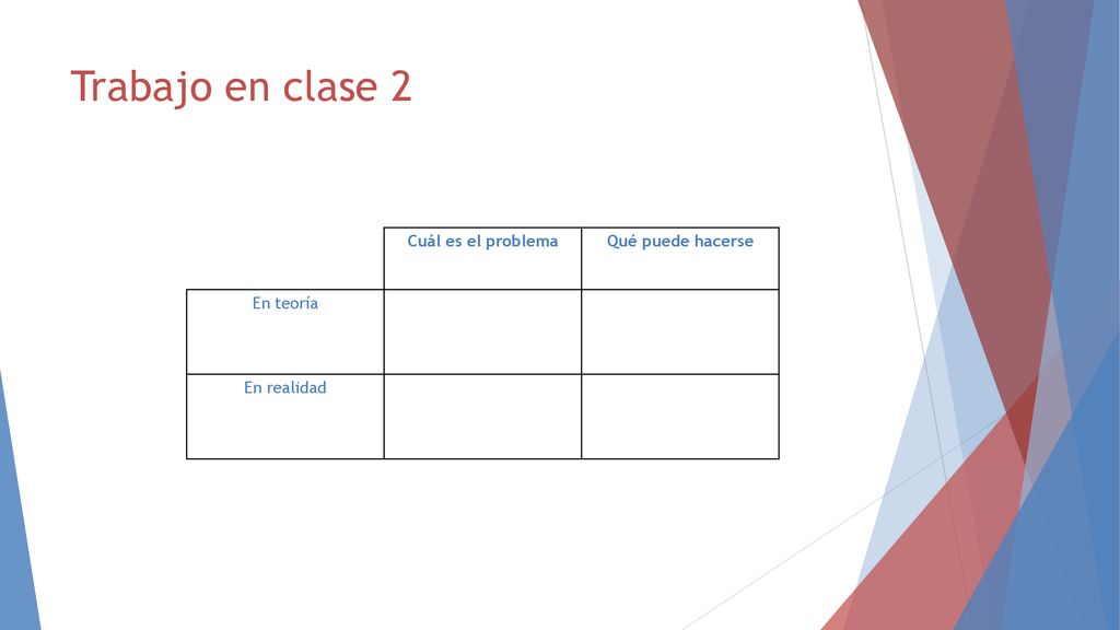 Trabajo en clase 2 Cuál es el problema Qué puede hacerse En teoría