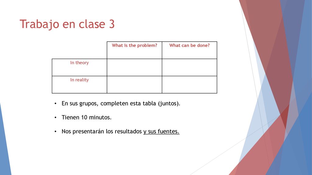 Trabajo en clase 3 En sus grupos, completen esta tabla (juntos).