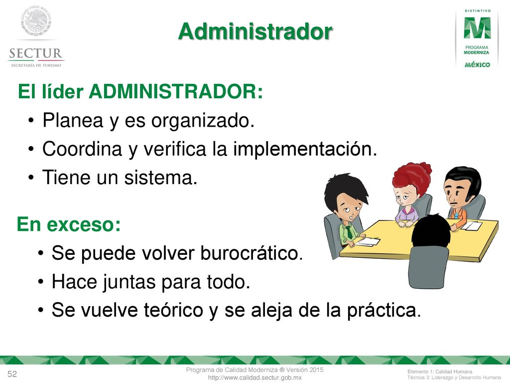 Administrador El líder ADMINISTRADOR: Planea y es organizado.