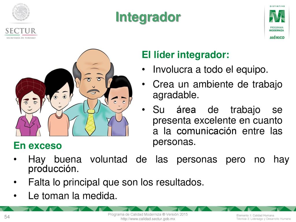 Integrador El líder integrador: Involucra a todo el equipo.
