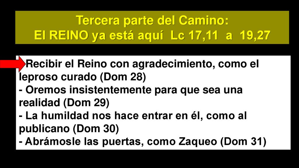 Tercera parte del Camino: El REINO ya está aquí Lc 17,11 a 19,27