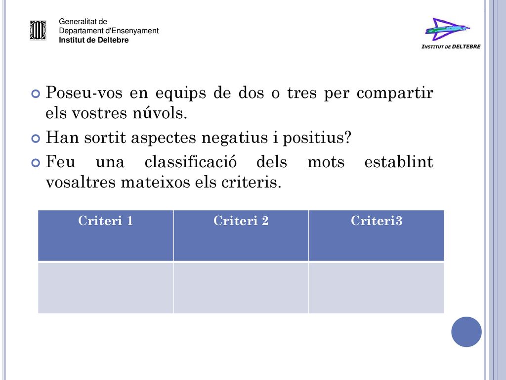 Poseu-vos en equips de dos o tres per compartir els vostres núvols.