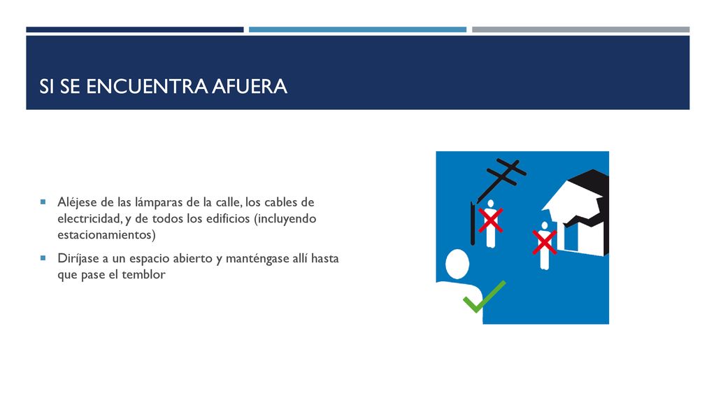 SI SE ENCUENTRA AFUERA Aléjese de las lámparas de la calle, los cables de electricidad, y de todos los edificios (incluyendo estacionamientos)