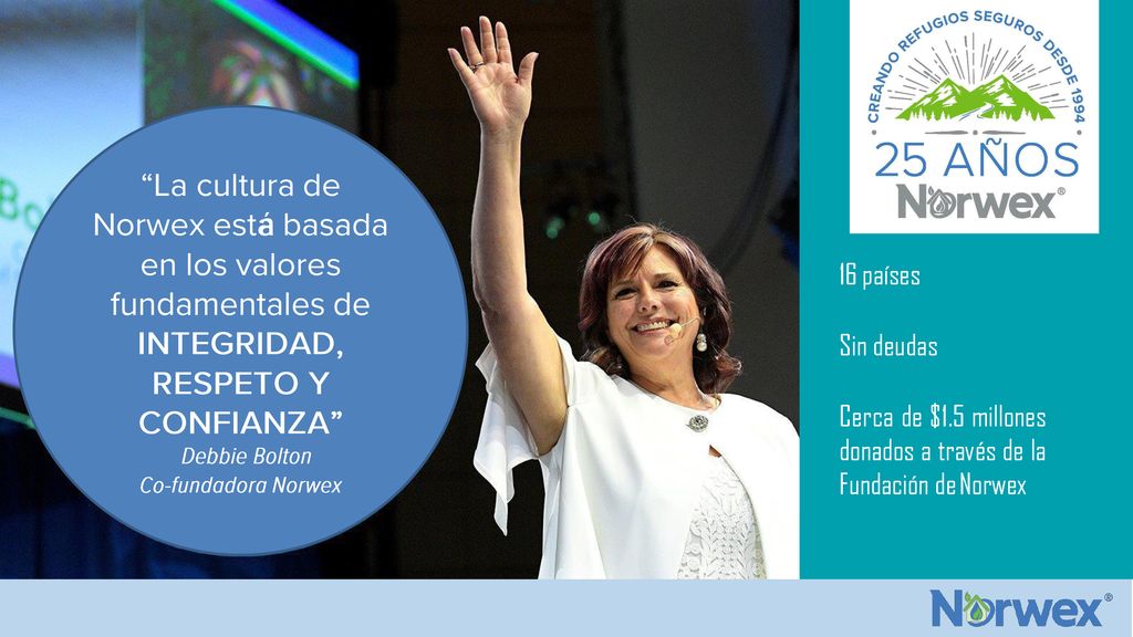 á 16 países. Sin deudas. Cerca de $1.5 millones donados a través de la Fundación de Norwex.