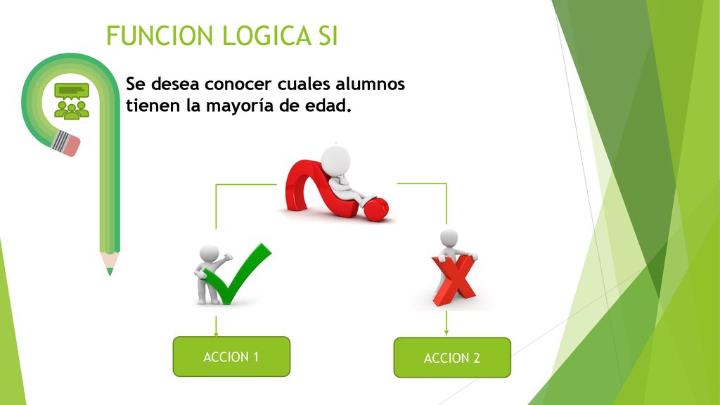FUNCION LOGICA SI Se desea conocer cuales alumnos tienen la mayoría de edad. Tiene mas de 18 años.