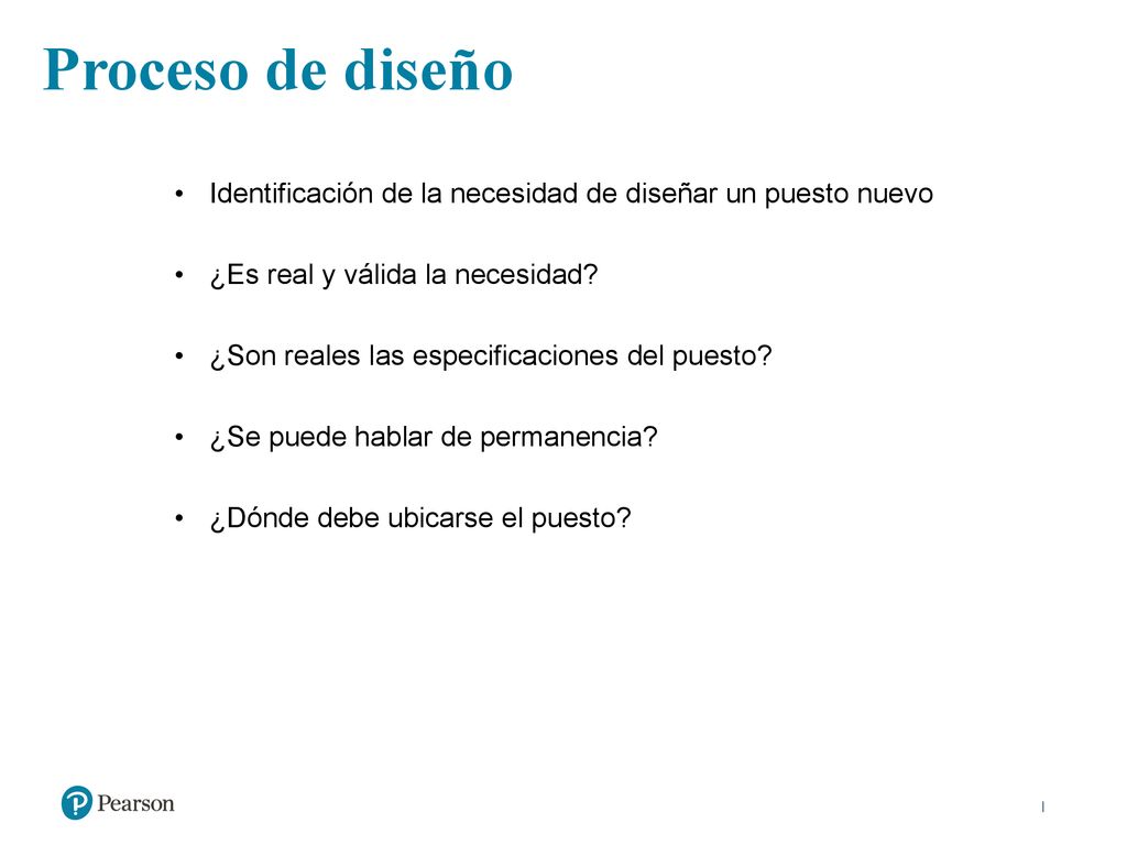 Proceso de diseño Identificación de la necesidad de diseñar un puesto nuevo. ¿Es real y válida la necesidad