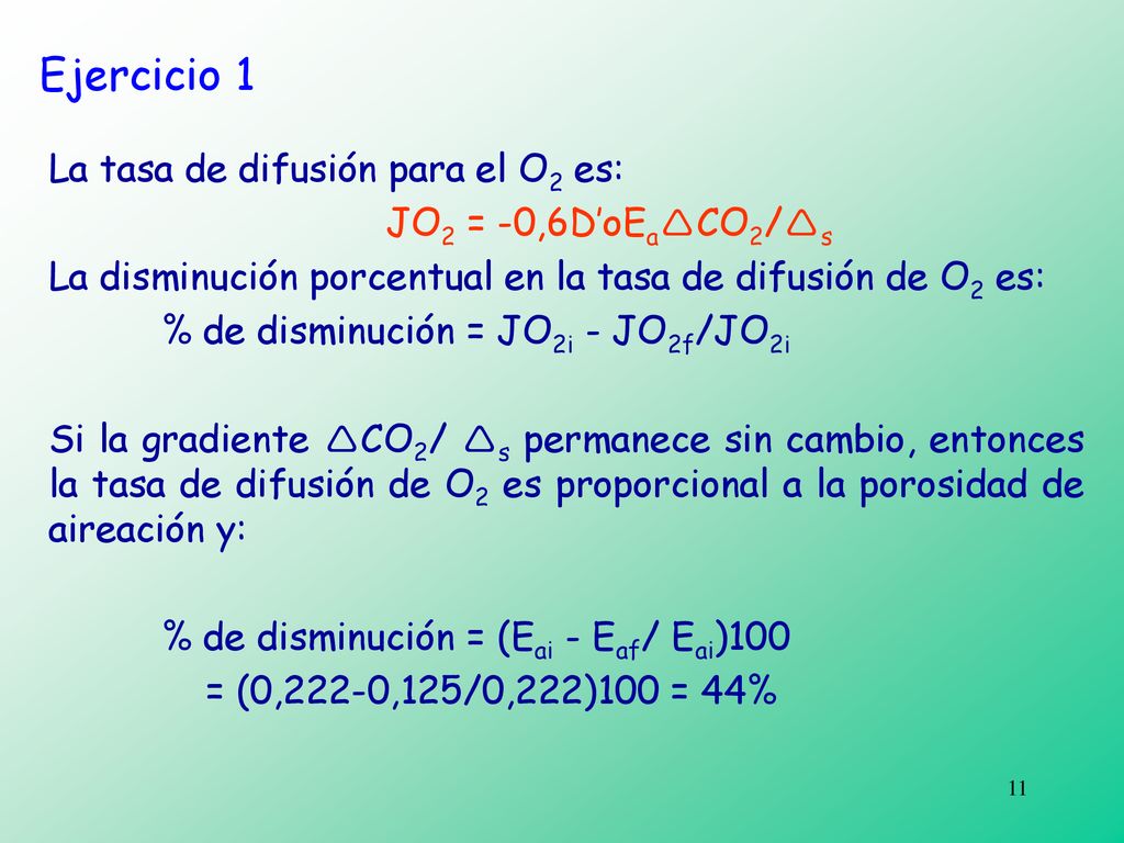 Ejercicio 1 La tasa de difusión para el O2 es: JO2 = -0,6D’oEaCO2/s