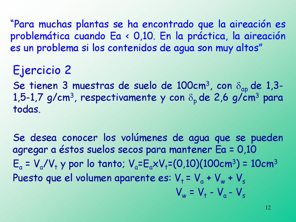 Para muchas plantas se ha encontrado que la aireación es problemática cuando Ea < 0,10. En la práctica, la aireación es un problema si los contenidos de agua son muy altos