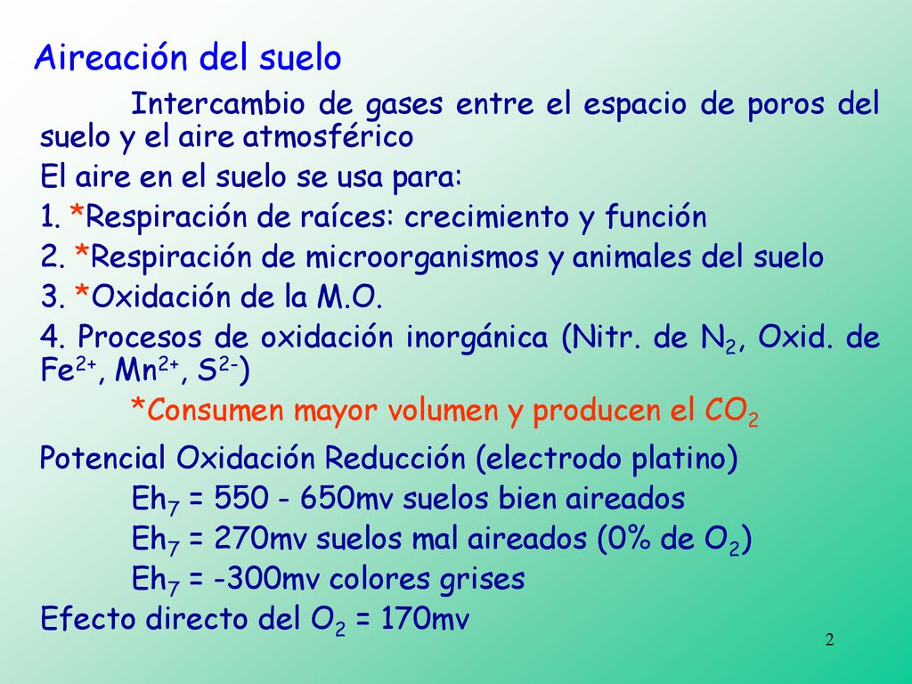 Aireación del suelo Intercambio de gases entre el espacio de poros del suelo y el aire atmosférico.