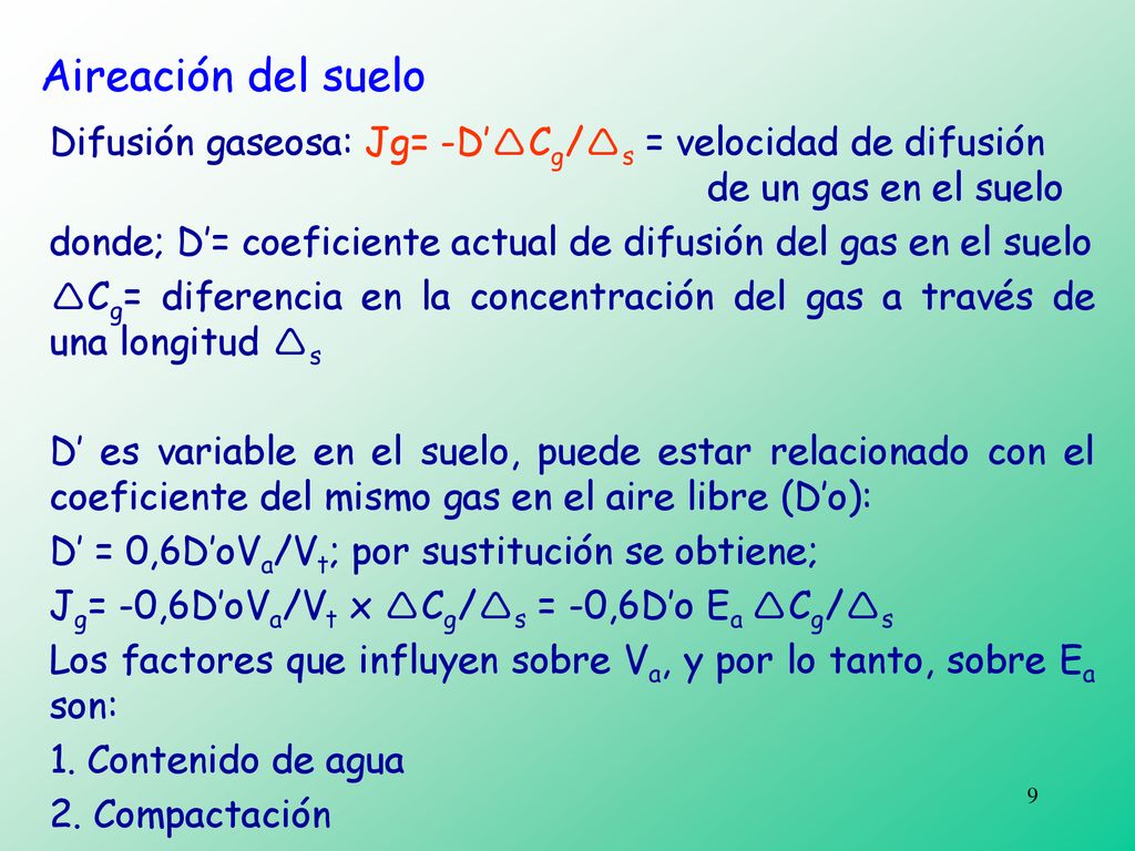 Aireación del suelo Difusión gaseosa: Jg= -D’Cg/s = velocidad de difusión de un gas en el suelo.