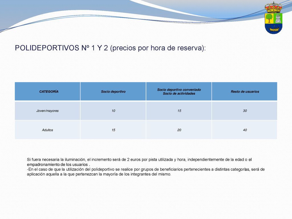 POLIDEPORTIVOS Nº 1 Y 2 (precios por hora de reserva):