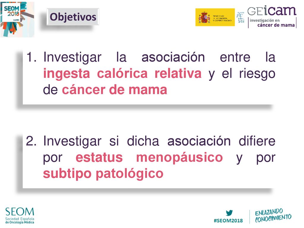 Objetivos Investigar la asociación entre la ingesta calórica relativa y el riesgo de cáncer de mama.