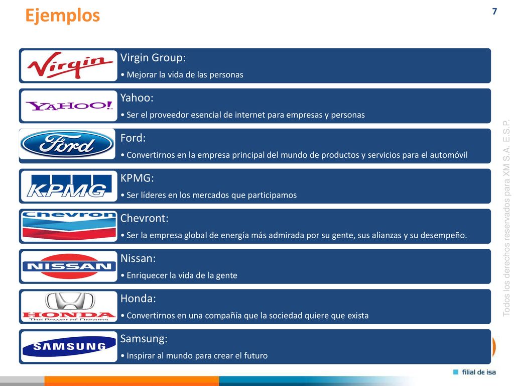 Ejemplos Virgin Group: Yahoo: Ford: KPMG: Chevront: Nissan: Honda: