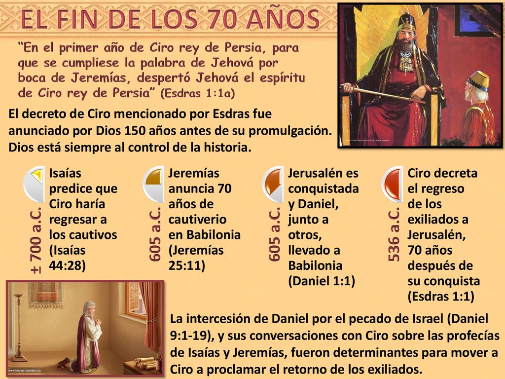 EL FIN DE LOS 70 AÑOS ± 700 a.C. 605 a.C. 536 a.C.
