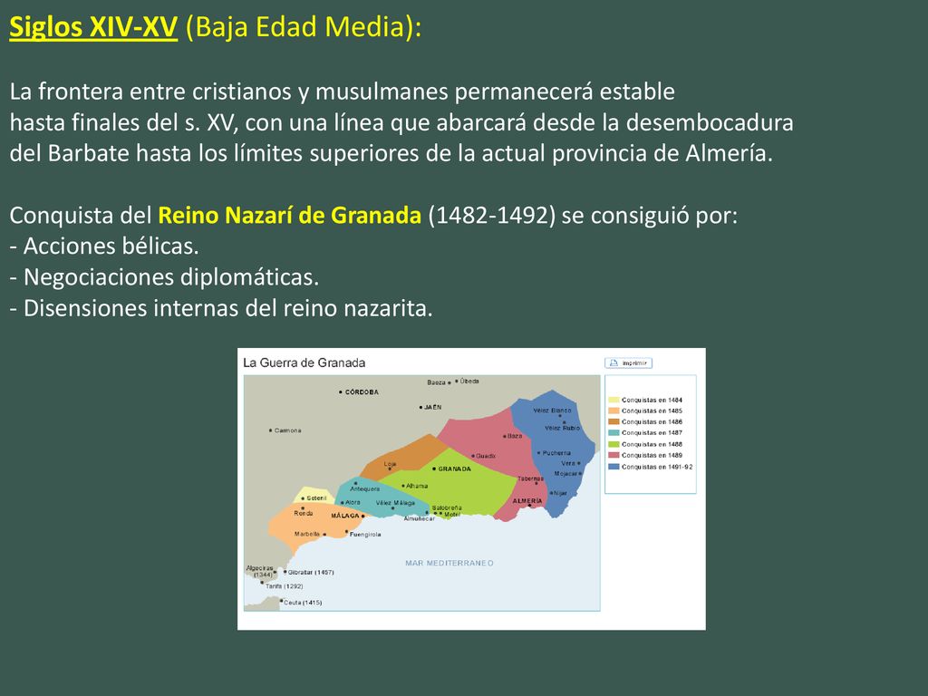 Siglos XIV-XV (Baja Edad Media): La frontera entre cristianos y musulmanes permanecerá estable hasta finales del s.