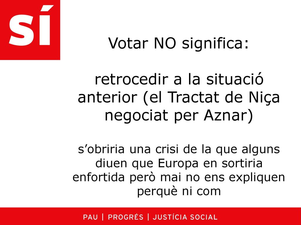 Votar NO significa: retrocedir a la situació anterior (el Tractat de Niça negociat per Aznar)