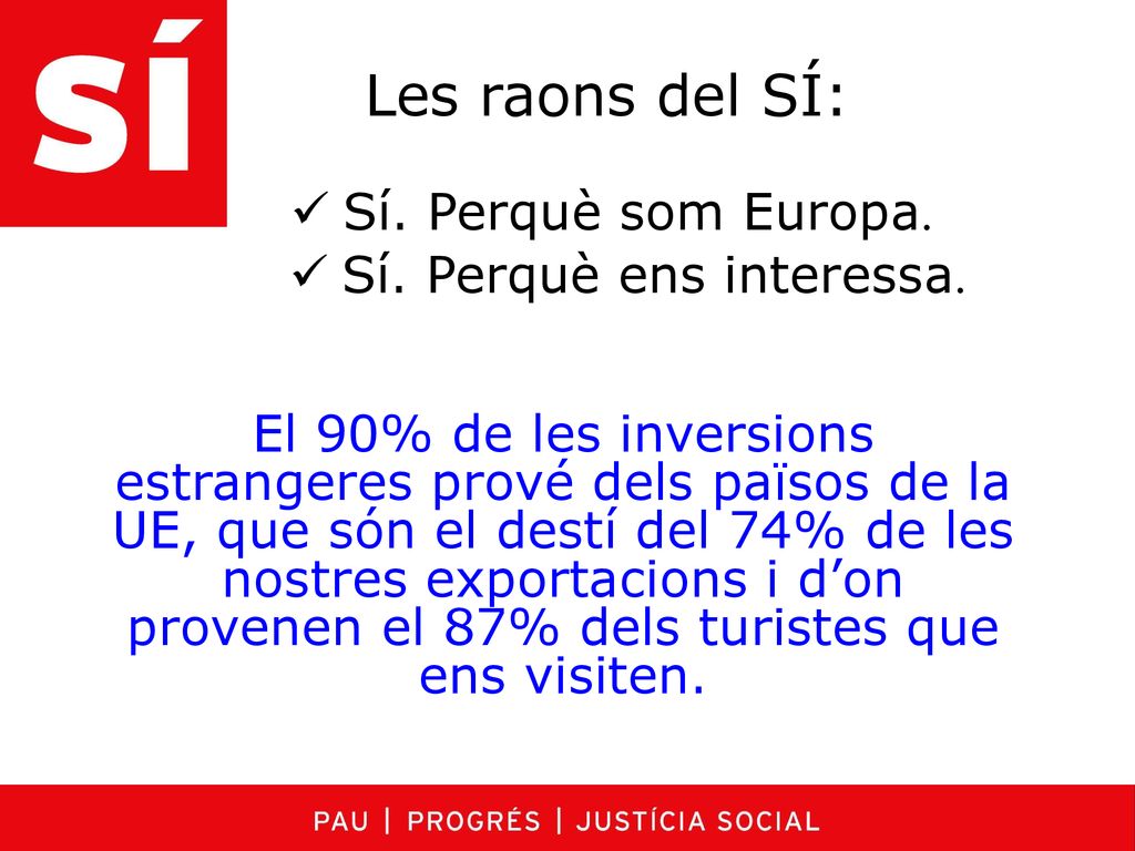 Les raons del SÍ: Sí. Perquè som Europa. Sí. Perquè ens interessa.