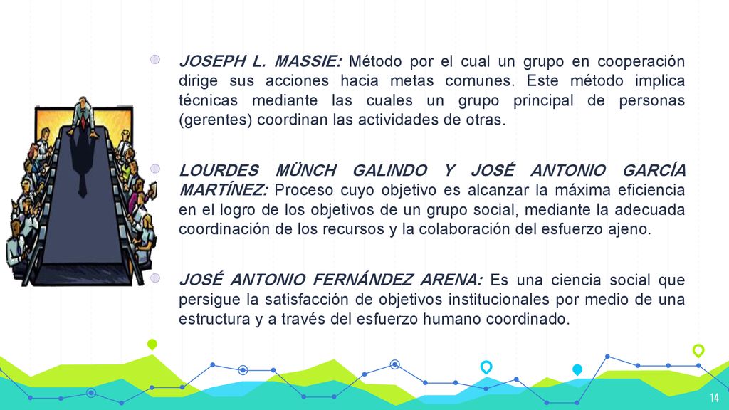 JOSEPH L. MASSIE: Método por el cual un grupo en cooperación dirige sus acciones hacia metas comunes. Este método implica técnicas mediante las cuales un grupo principal de personas (gerentes) coordinan las actividades de otras.