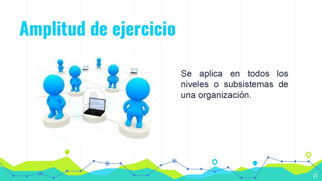 Amplitud de ejercicio Se aplica en todos los niveles o subsistemas de una organización.