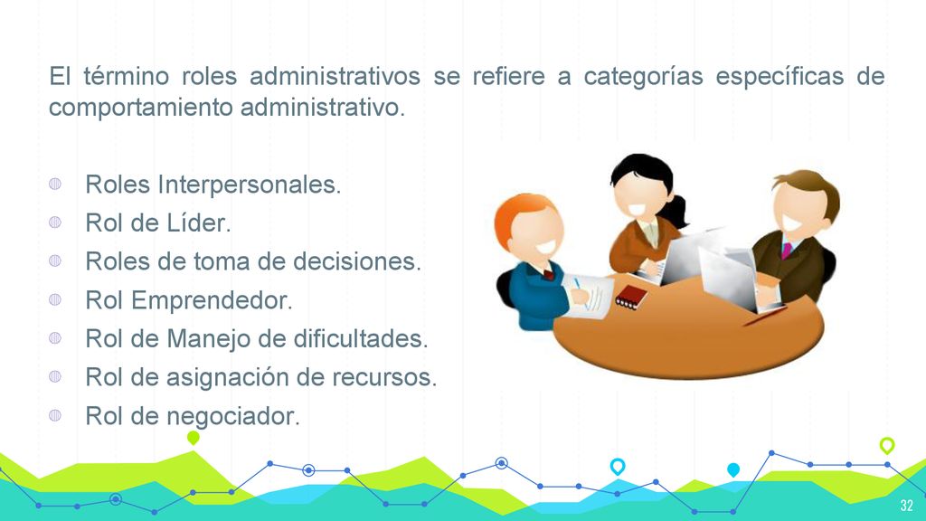 El término roles administrativos se refiere a categorías específicas de comportamiento administrativo.